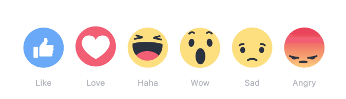 Emojis de Facebook