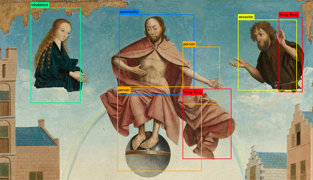 Fragment of De zeven werken van barmhartigheid, Meester van Alkmaar, 1504 (Rijksmuseum, Amsterdam) analysed with YOLO9000 | The Bad Pupil - Estampa