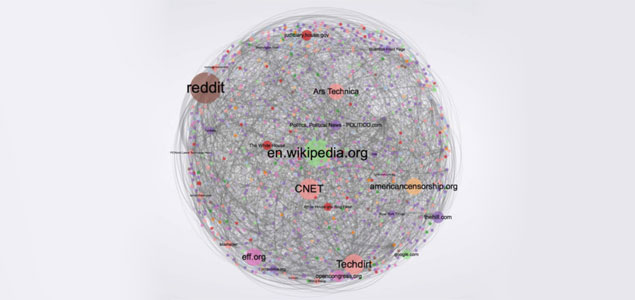 Portada de “Social Mobilization and the Networked Public Sphere: Mapping the SOPA-PIPA Debate”, de Yochai Benkler, Hal Roberts, Rob Faris, Alicia Solow-Niederman i Bruce Etling.