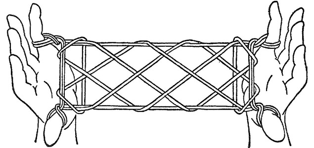 Illustration from String Figures and How to Make Them, by Caroline Furness Jayne (1906).
