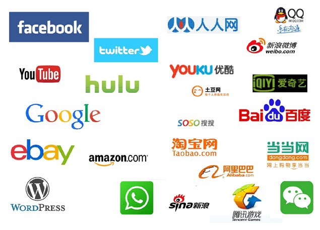 On the left, international services. On the right, substitutes of these services in China.