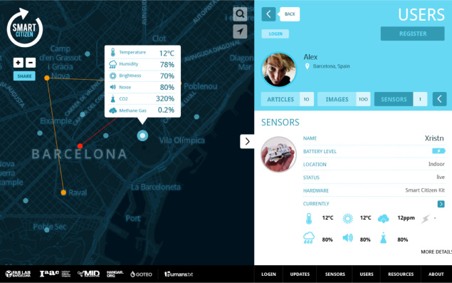 Plataforma Smart Citizen. El ciudadano activo en la producción de información y objetos. Un proyecto del Fab Lab Barcelona. Diseño: Leonardo Arrata para el proyecto Smart Citizen.