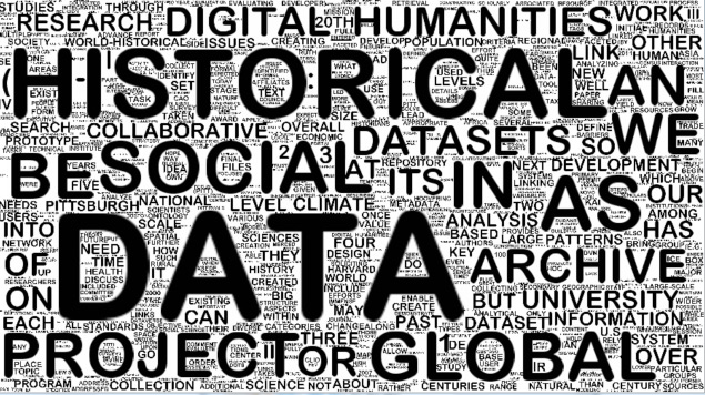 WorldCloud of abstracts of the most recent congress organised by the ALLC: The European Association for Digital Humanities. Generated with Processing.